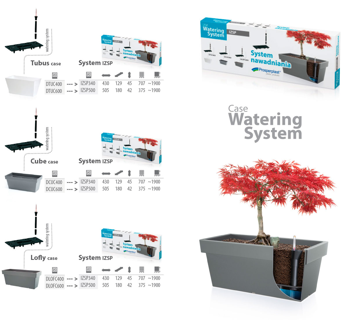 Система корневого полива IZSP