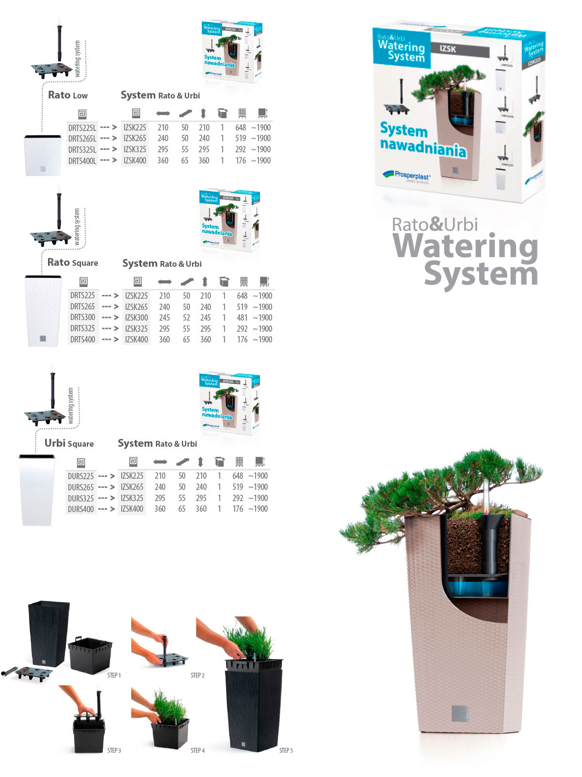 Система корневого полива RATO & URBI